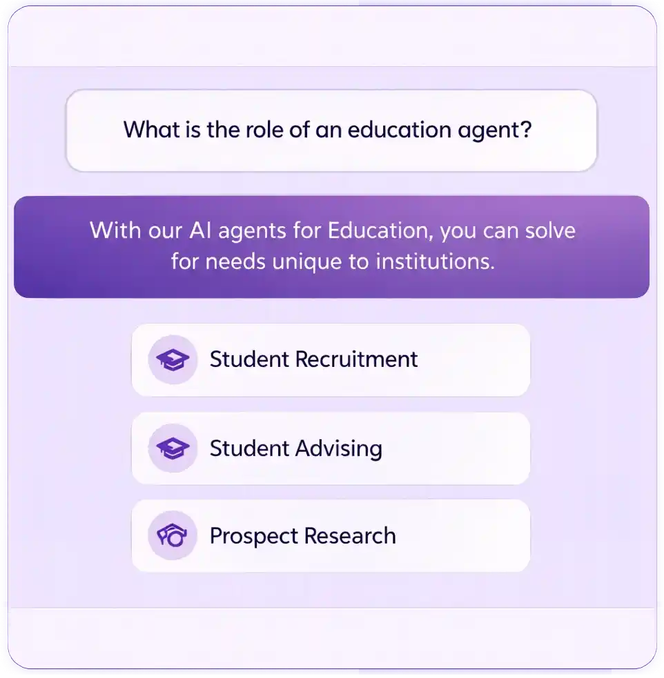 AI Admissions Advisor overview