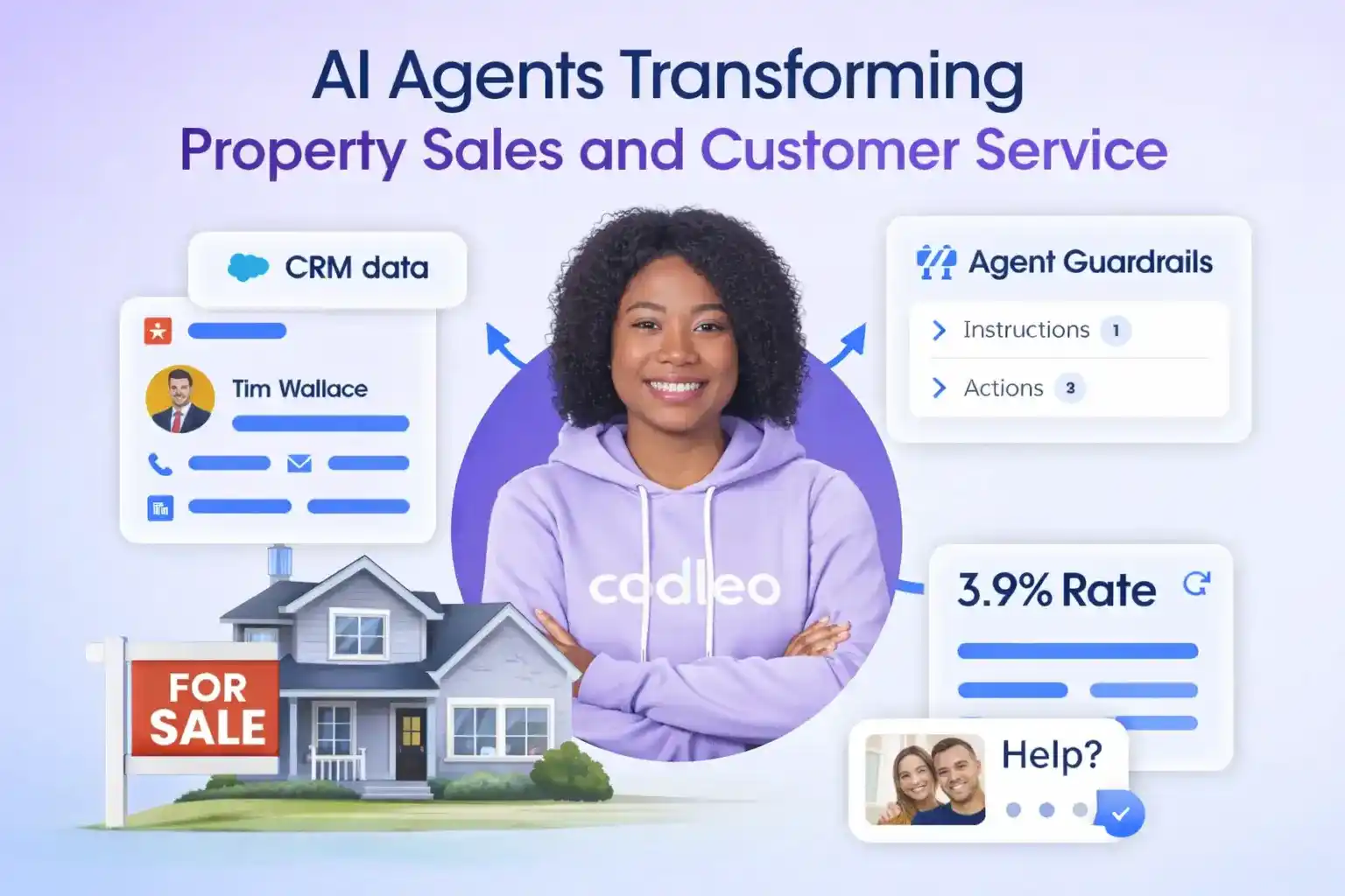 AI Agents Transforming